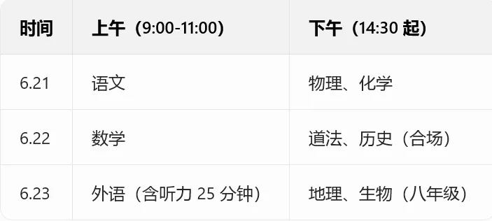 【中考流程】2026年衡水中考全流程指南 第3张