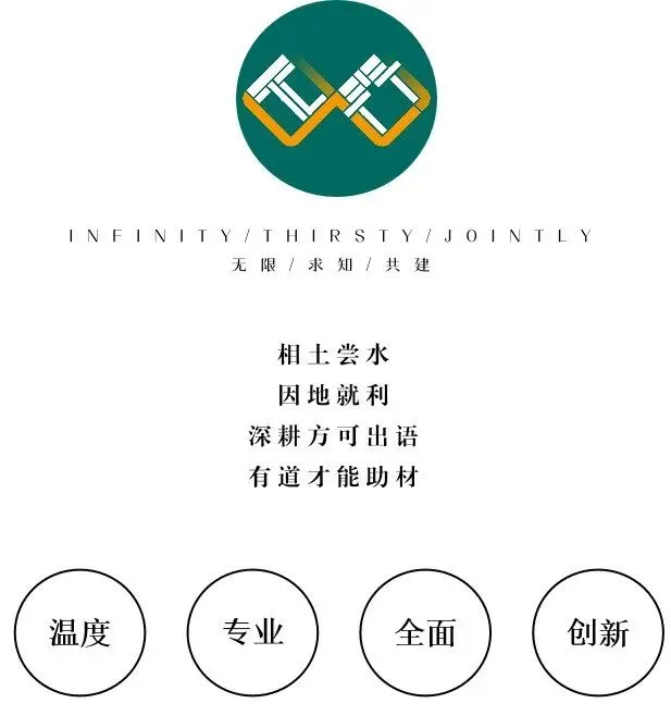 【无界首发——状元真题解绘 · 陆贰】北京建筑大学2026年城市规划考研快题解析 第73张