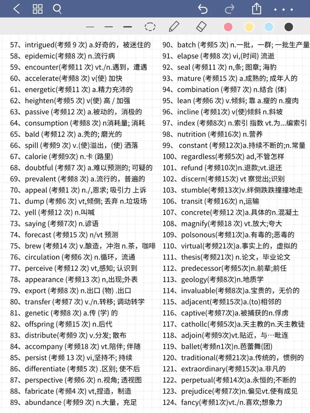 年年真题都会出现的1000高频词! 第5张