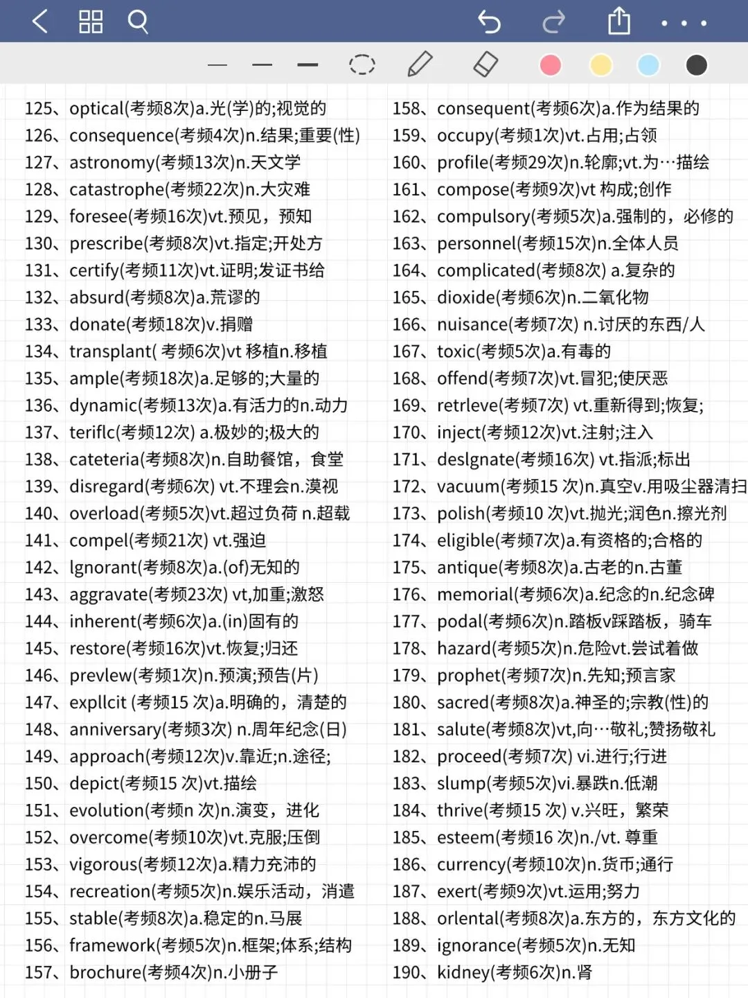 年年真题都会出现的1000高频词! 第6张