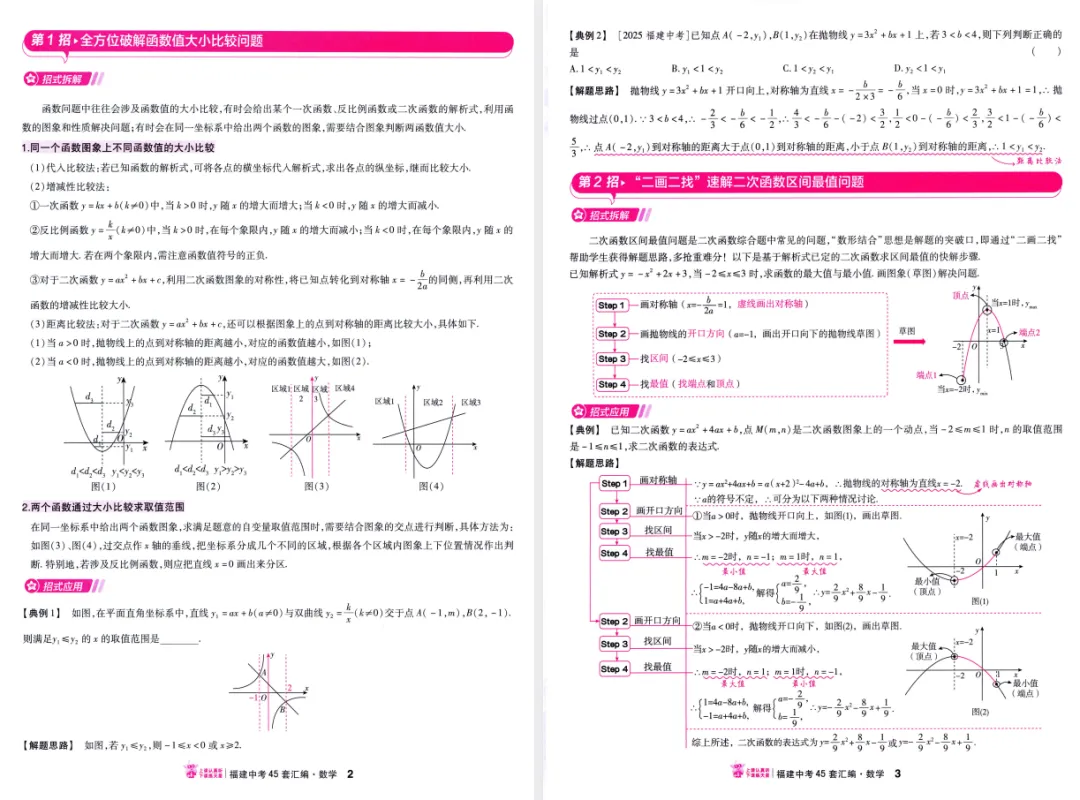 2026版物理数学化学《金考卷中考45套汇编》(福建版) 第8张