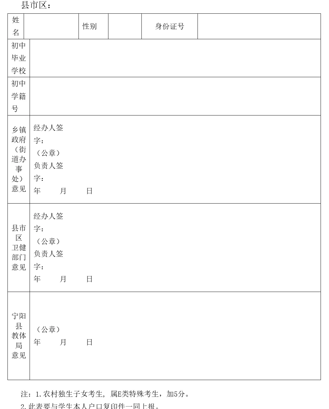 中考加分注意!山东独生子女中考加分政策,这些地区有调整!济南家长关心:我们呢? 第3张