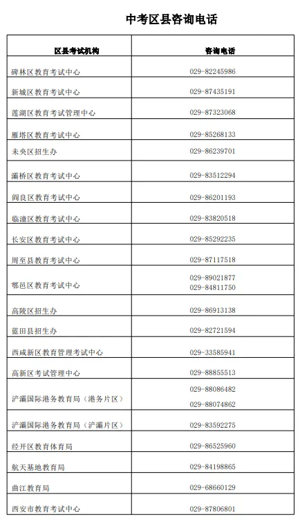 2026西安中考报名开始! 第2张