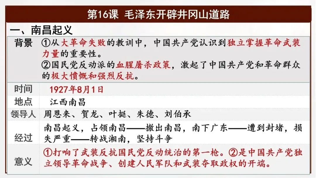 【中考一轮复习】八上第五单元 从国共合作到国共对立(课件+课程讲解) 第7张
