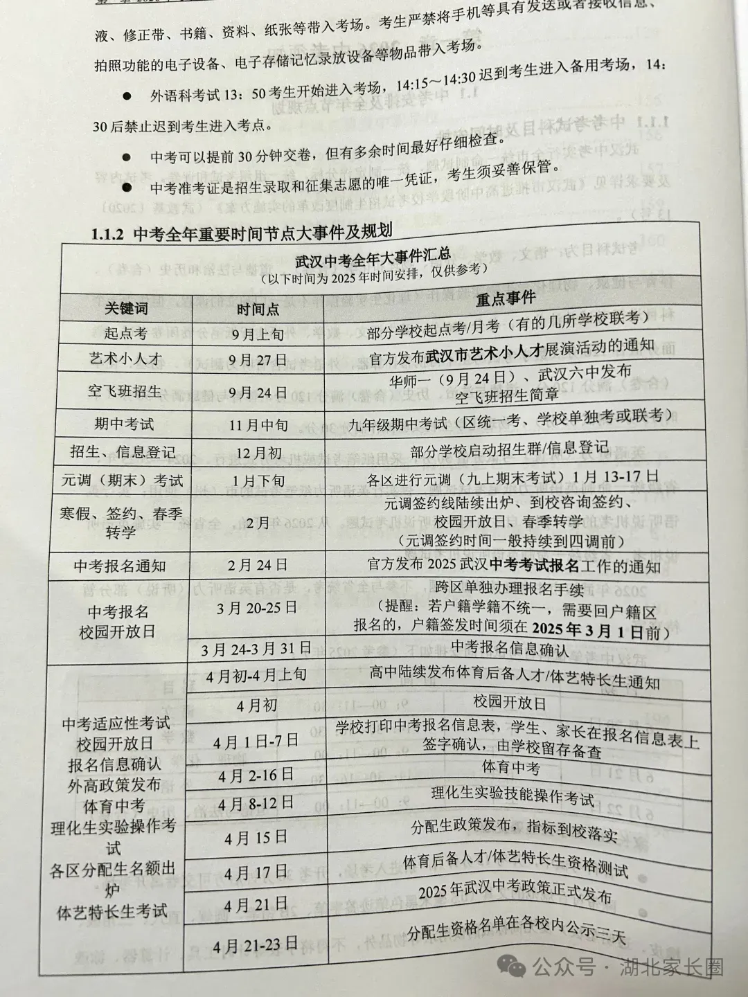 中考一次上岸!《2026武汉中考家长手册》限时免费领! 第12张