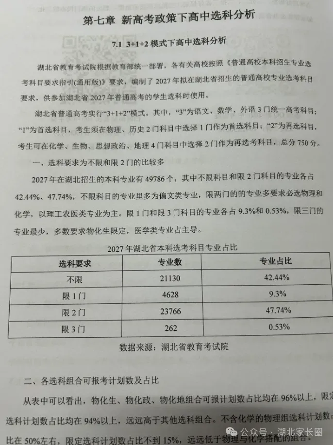 中考一次上岸!《2026武汉中考家长手册》限时免费领! 第20张