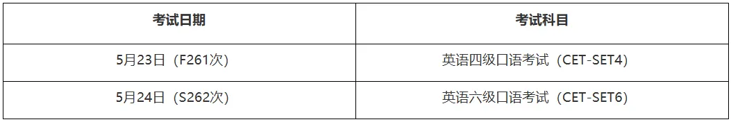 青农2026四六级报名通知!附历年真题! 第2张