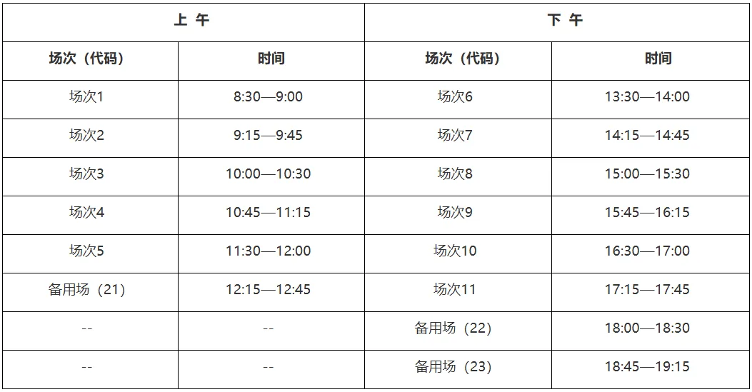 青农2026四六级报名通知!附历年真题! 第3张