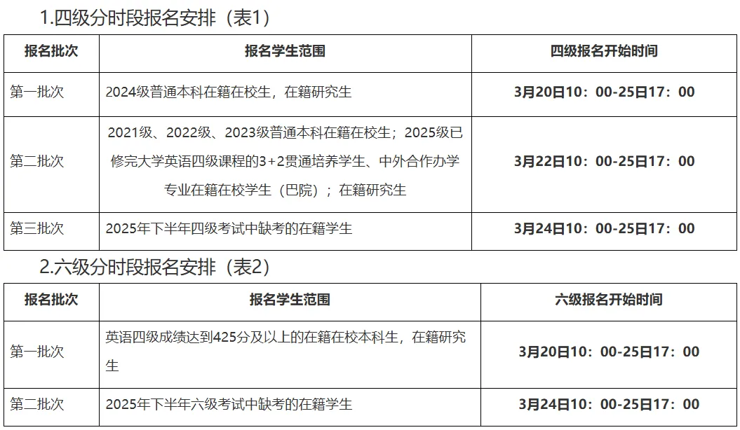 青农2026四六级报名通知!附历年真题! 第5张