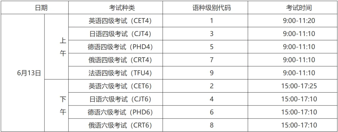 长大考试报名通知!(附真题资料) 第2张