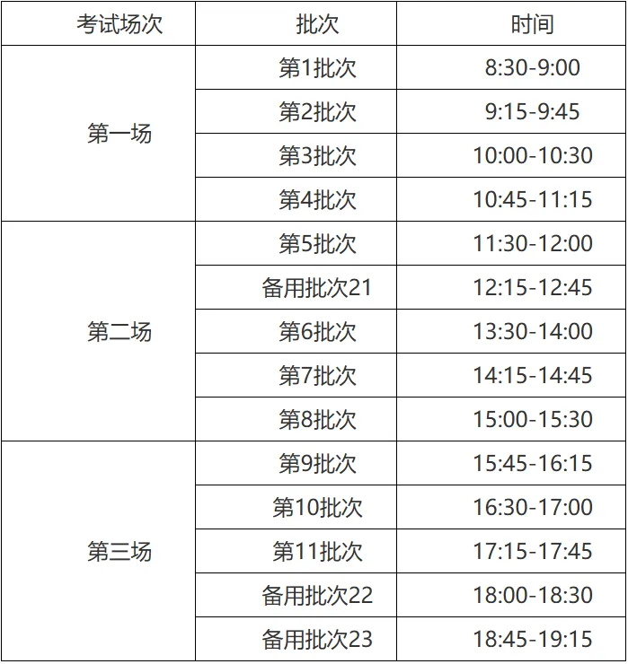 长大考试报名通知!(附真题资料) 第3张