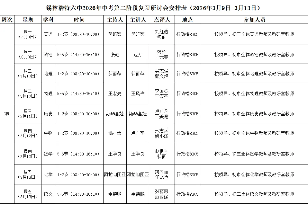 深耕细研启新程 凝心聚力战中考——锡林浩特市第六中学2026年复习备考第二阶段研讨会 第4张