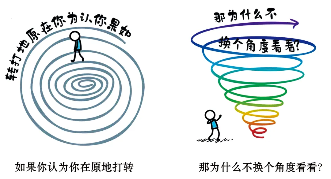 2024-2025八下期末真题汇编-写作27组(浙江专用) 第3张