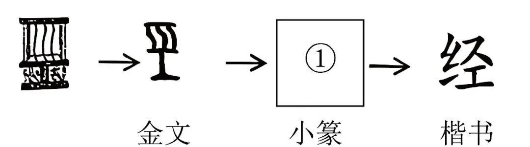 2024-2025八下期末真题汇编-积累运用综合性学习47组(浙江专用) 第8张