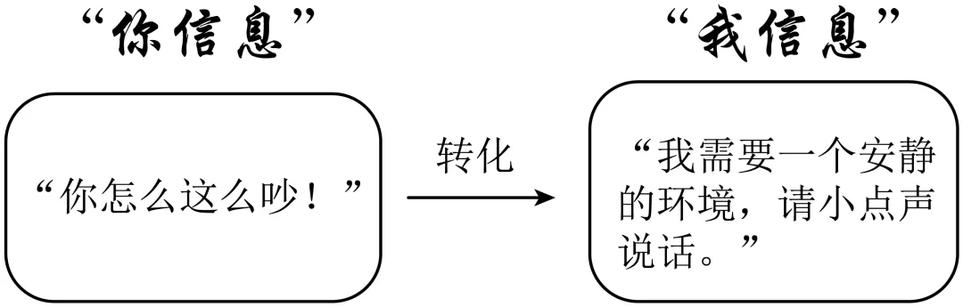 2024-2025八下期末真题汇编-积累运用综合性学习47组(浙江专用) 第33张