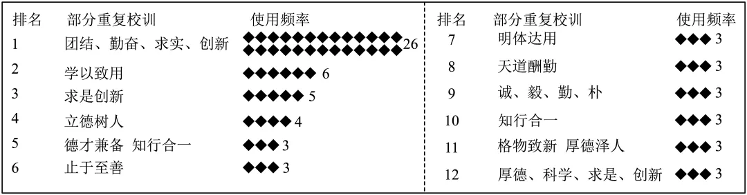 2024-2025八下期末真题汇编-积累运用综合性学习47组(浙江专用) 第40张