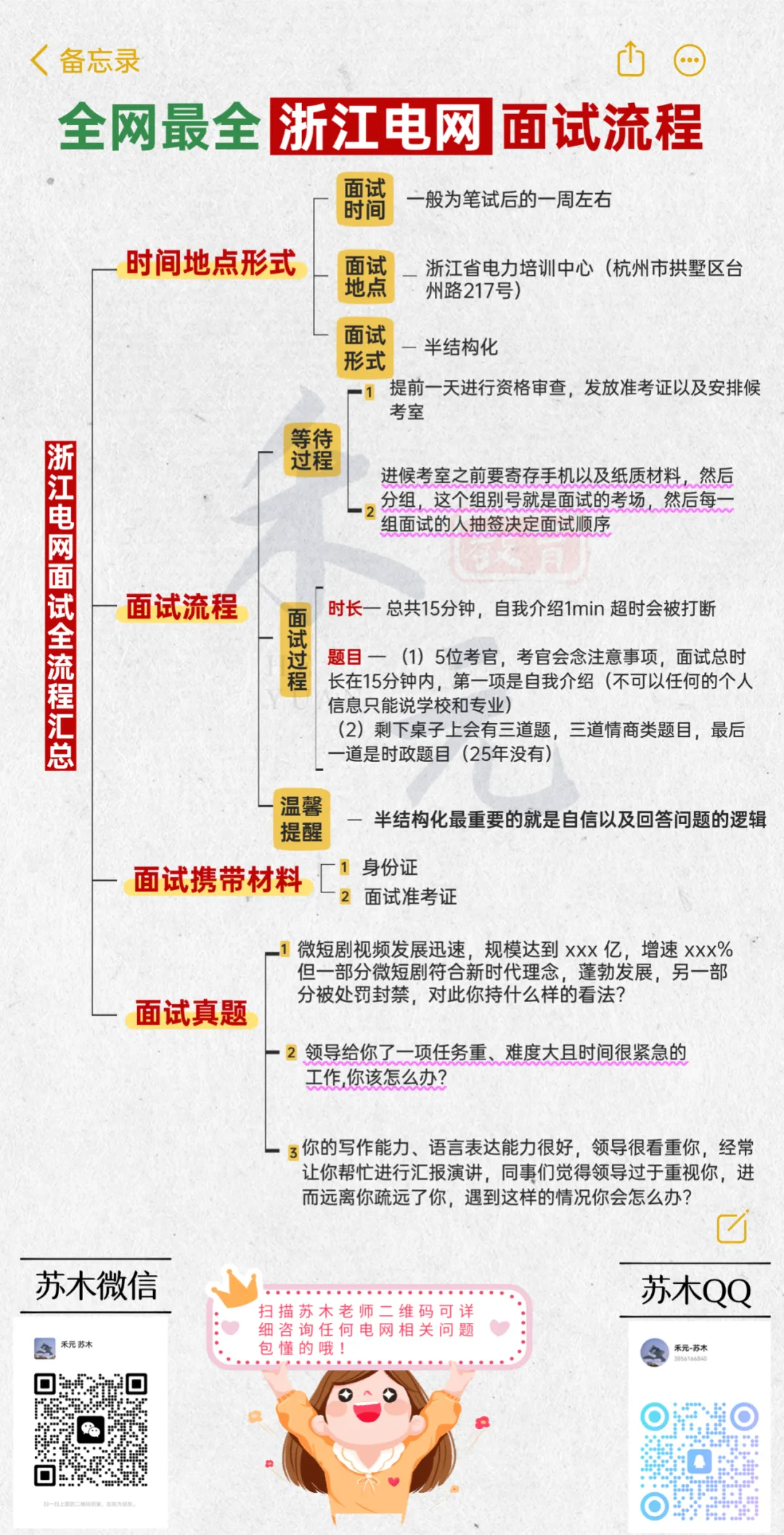 最后一战!各省电网面试真题大赏,助你通关 第4张