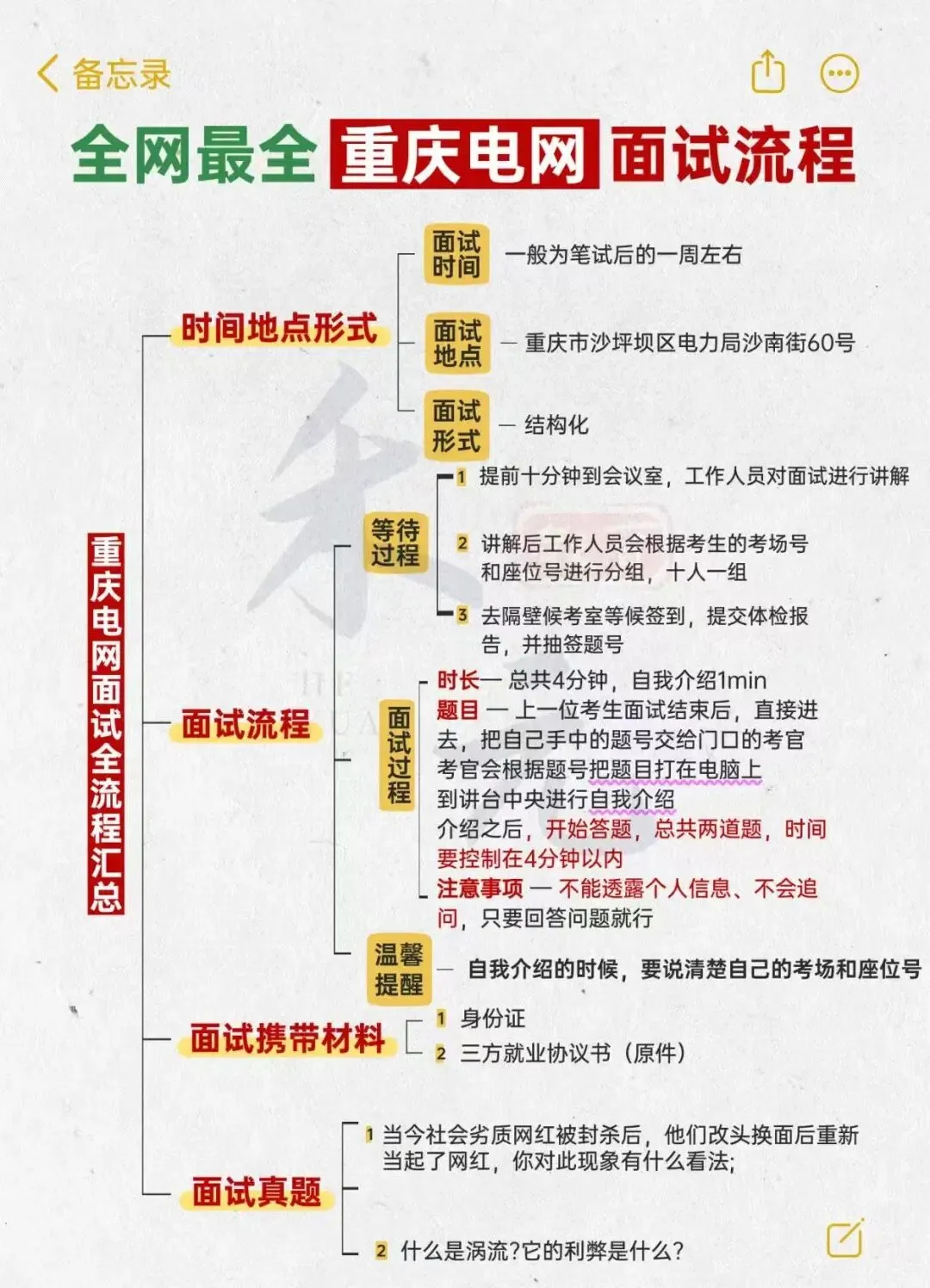 最后一战!各省电网面试真题大赏,助你通关 第6张