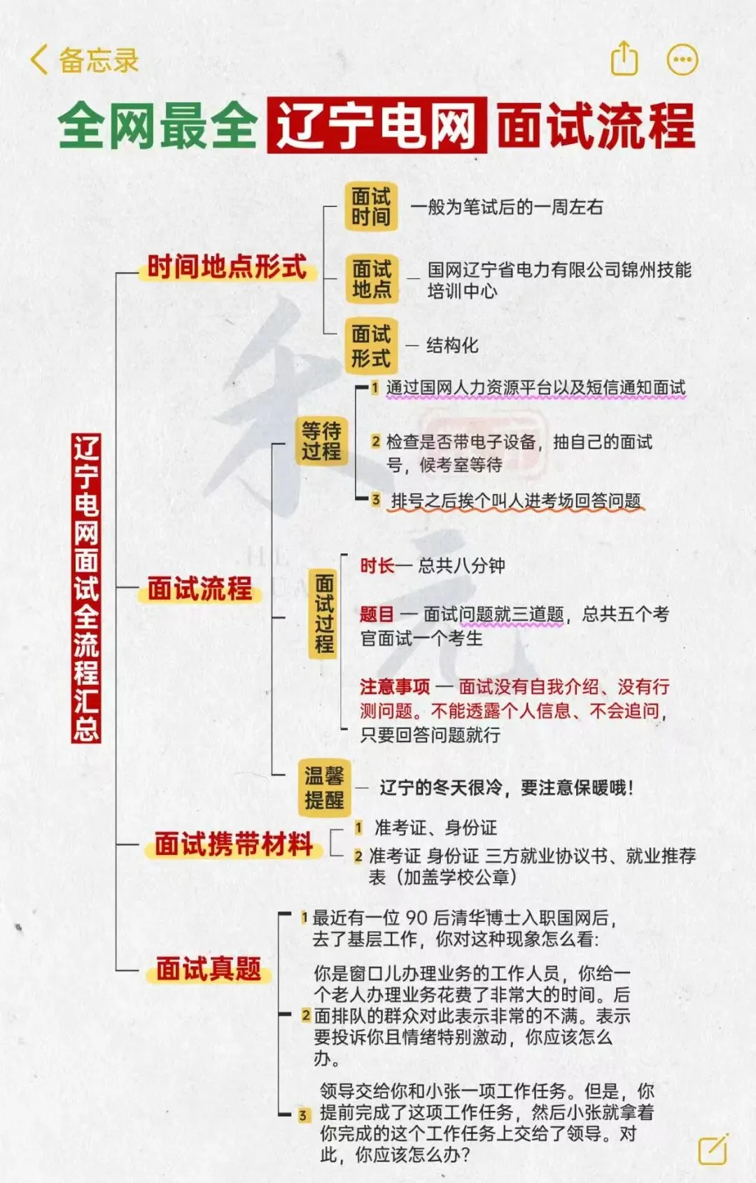最后一战!各省电网面试真题大赏,助你通关 第7张