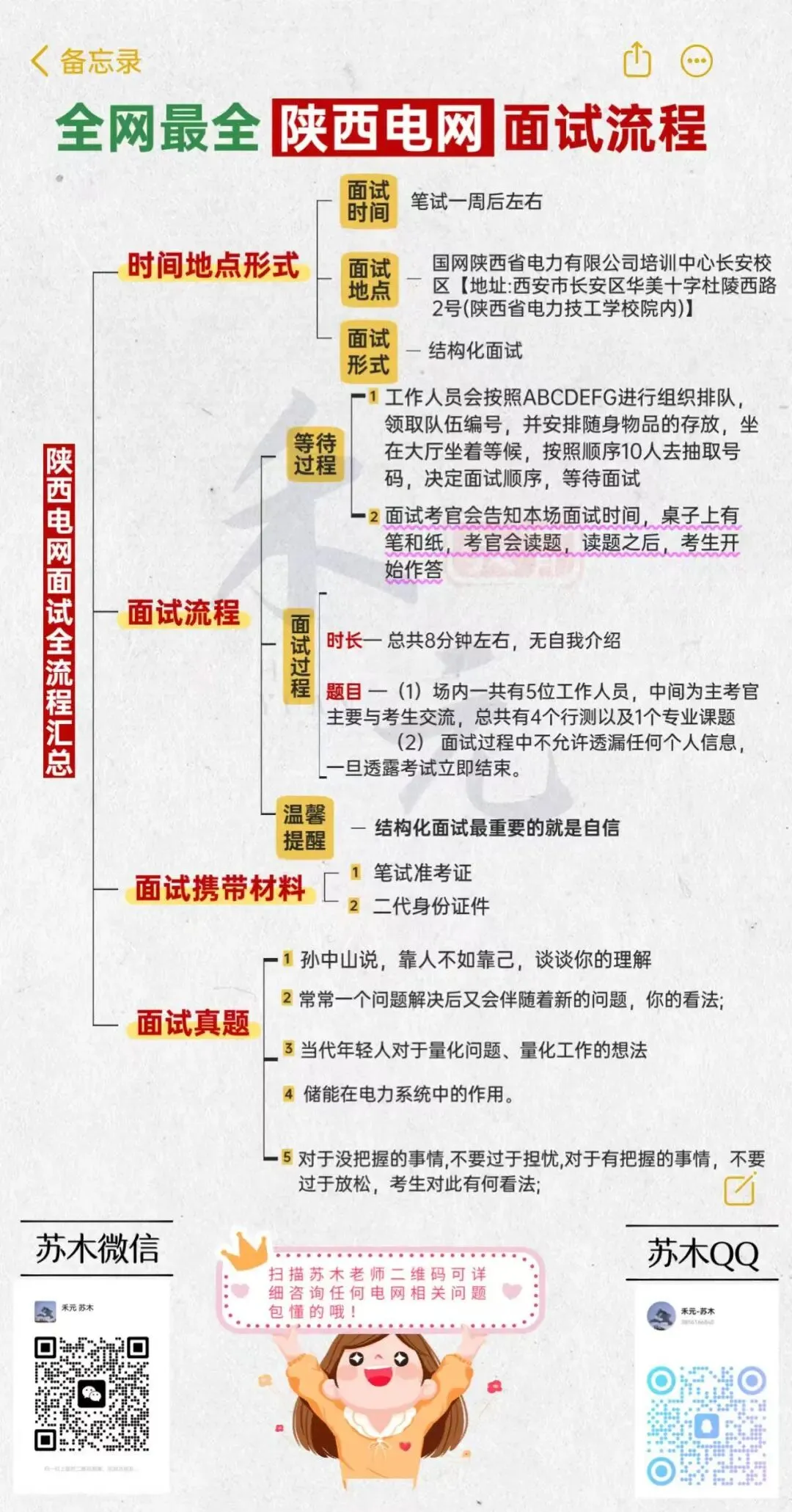 最后一战!各省电网面试真题大赏,助你通关 第8张
