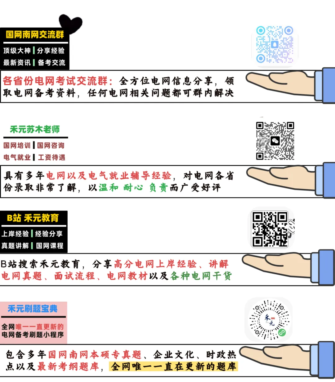 最后一战!各省电网面试真题大赏,助你通关 第13张