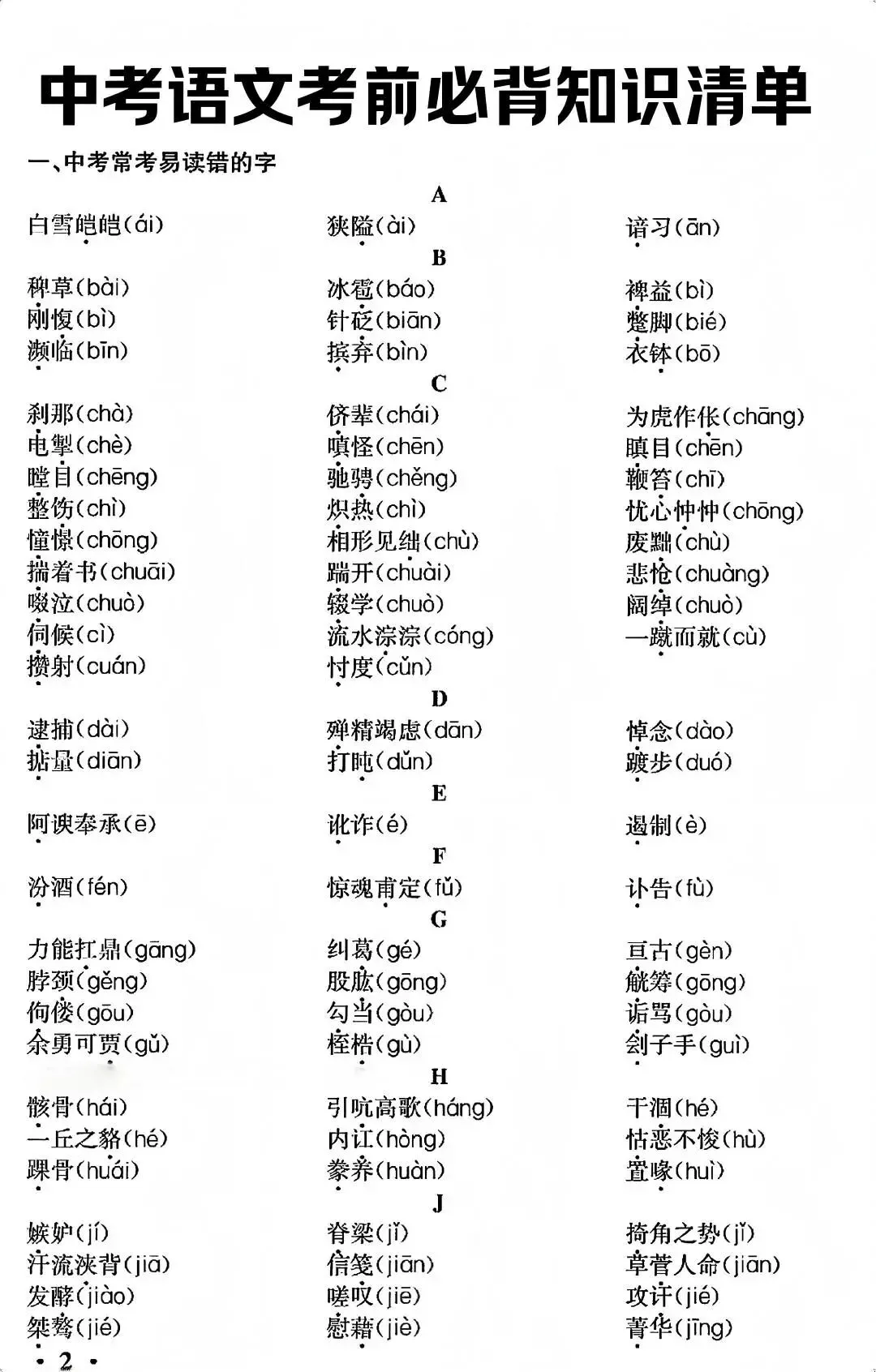 中考语文考前必背知识清单,想拿高分背这一份就够了! 第4张