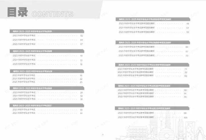 海口初三必做!历年中考+一模二模真题卷,免费领,手慢无! 第14张