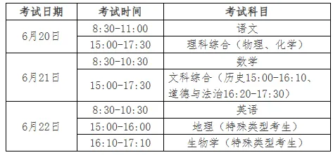 临汾2026年中考报名公告!总分839分! 第3张