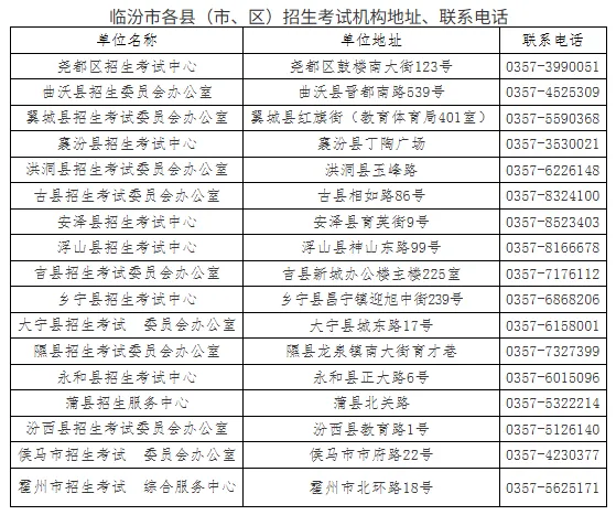 临汾2026年中考报名公告!总分839分! 第4张