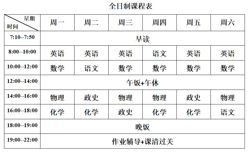 [2026届]中考全日制5-8人小班、1V1集训营,开始招生了! 第3张