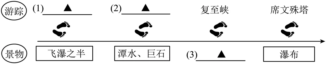 2024-2025八下期末真题汇编-文言文阅读25组(浙江专用) 第6张