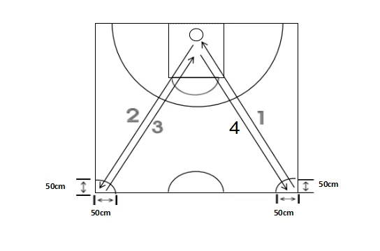 太全了!惠州中考体育满分攻略,直接抄作业 第8张