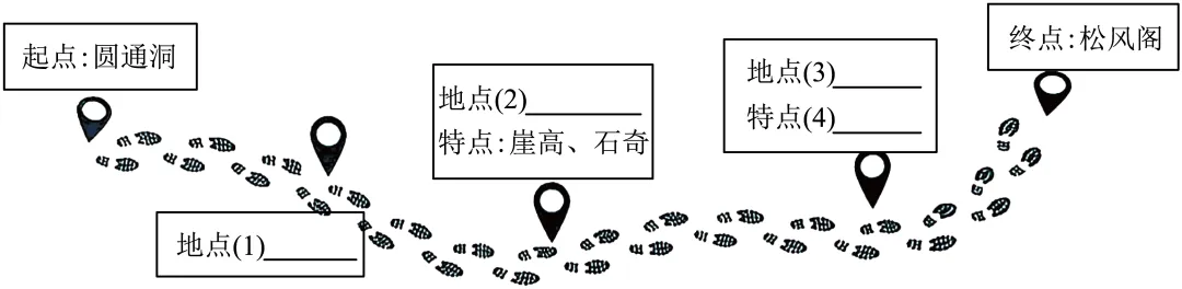 2024-2025八下期末真题汇编-文言文阅读25组(浙江专用) 第13张