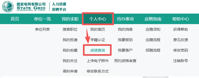 笔试成绩已出!面试真题抢先练! 第5张