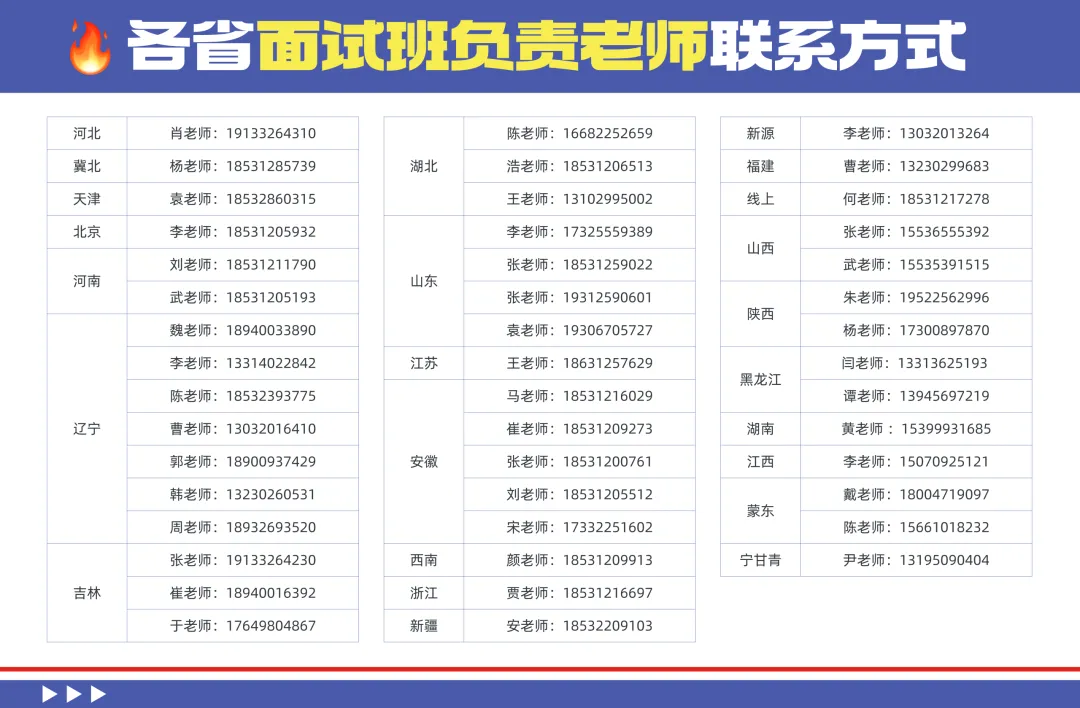 笔试成绩已出!面试真题抢先练! 第9张