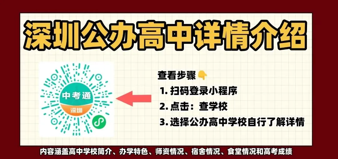 2026深圳中考指标生控制线(预测版)发布,26新建校降分空间巨大! 第1张
