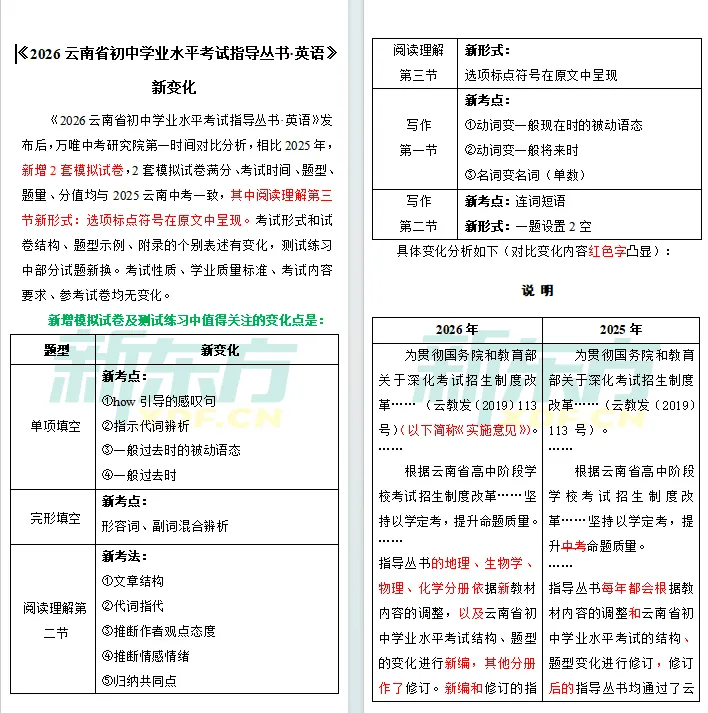 【中考注意】中考各学科新变化,2026云南省初中学业水平考试指导丛书一览! 第10张