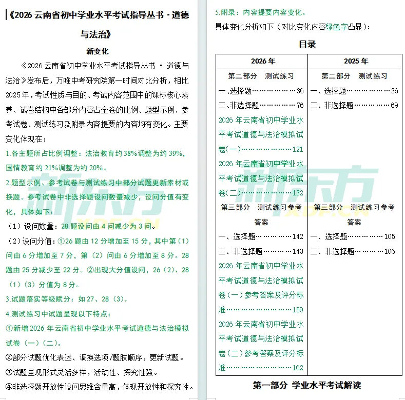 【中考注意】中考各学科新变化,2026云南省初中学业水平考试指导丛书一览! 第21张