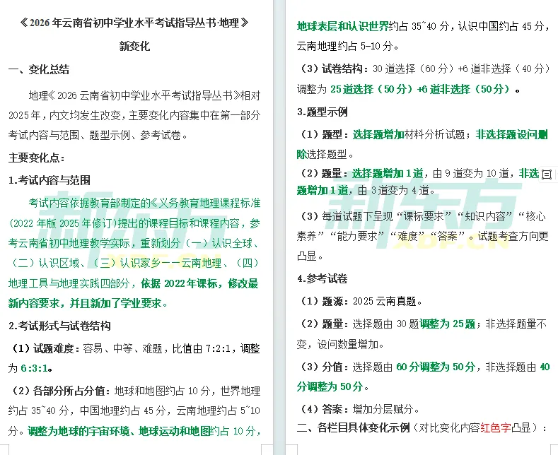 【中考注意】中考各学科新变化,2026云南省初中学业水平考试指导丛书一览! 第26张