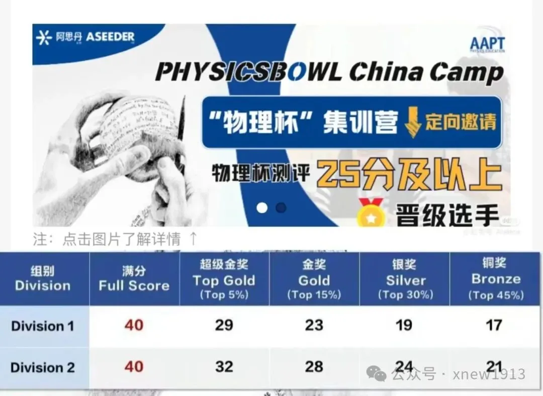 考完啦!2026年物理碗竞赛真题及答案解析来啦! 第4张