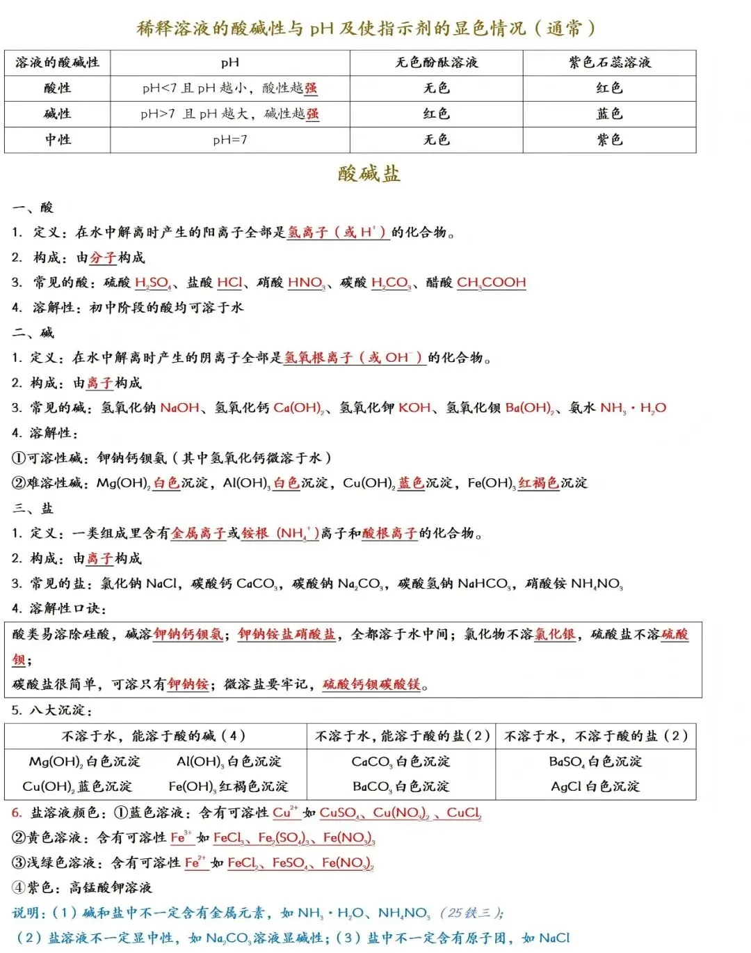 2026年中考化学一轮复习:酸碱盐知识点大全 第3张