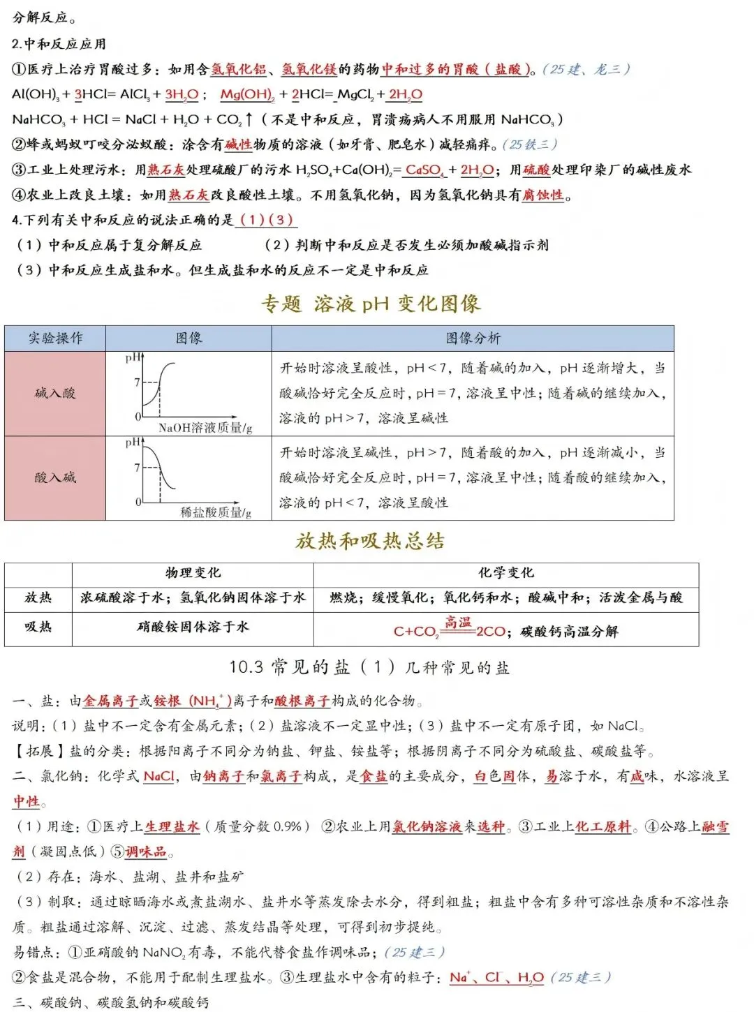 2026年中考化学一轮复习:酸碱盐知识点大全 第7张
