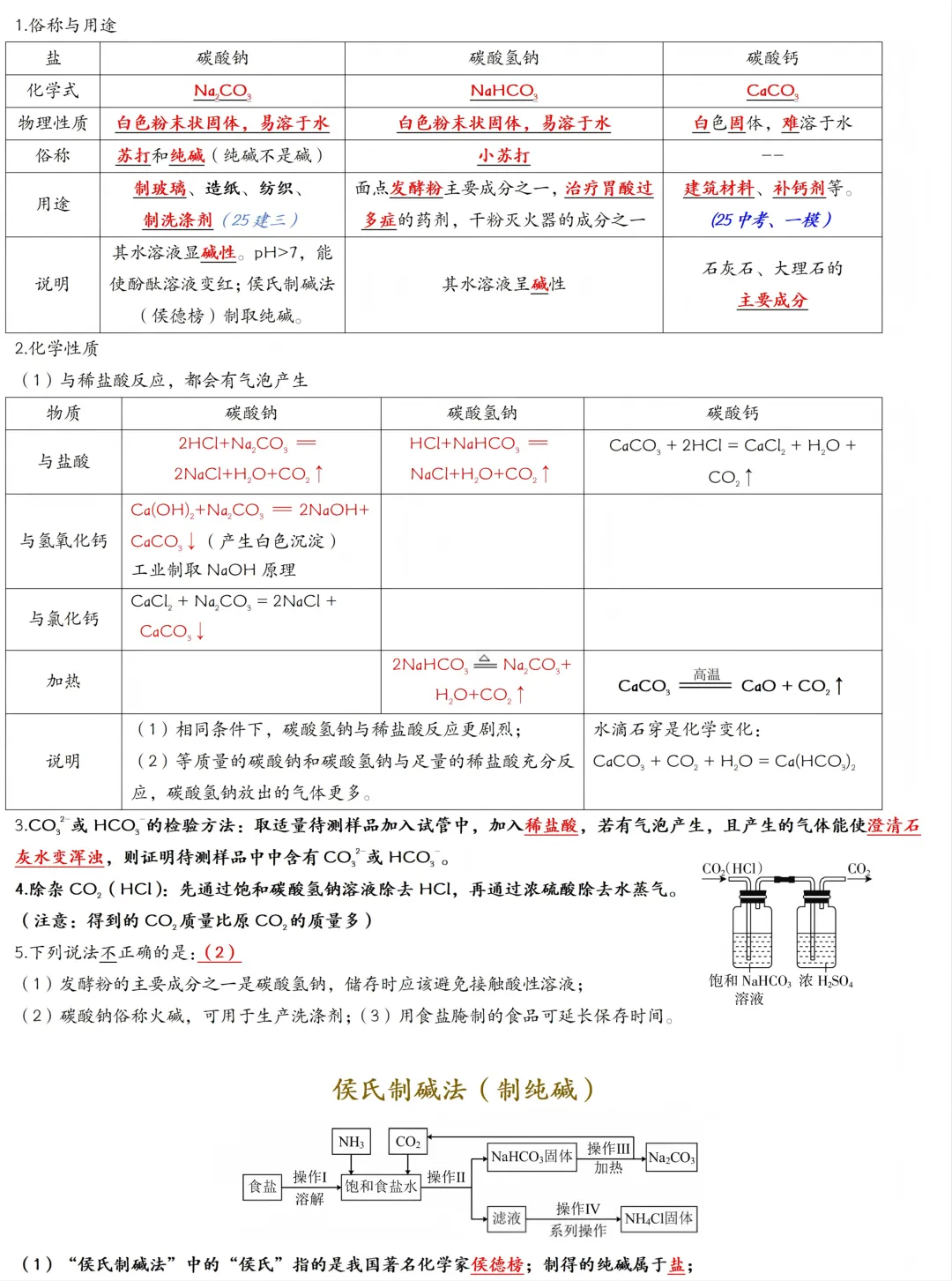 2026年中考化学一轮复习:酸碱盐知识点大全 第8张