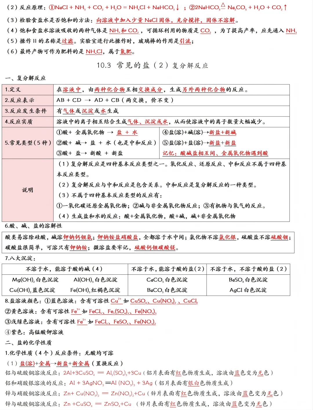 2026年中考化学一轮复习:酸碱盐知识点大全 第9张