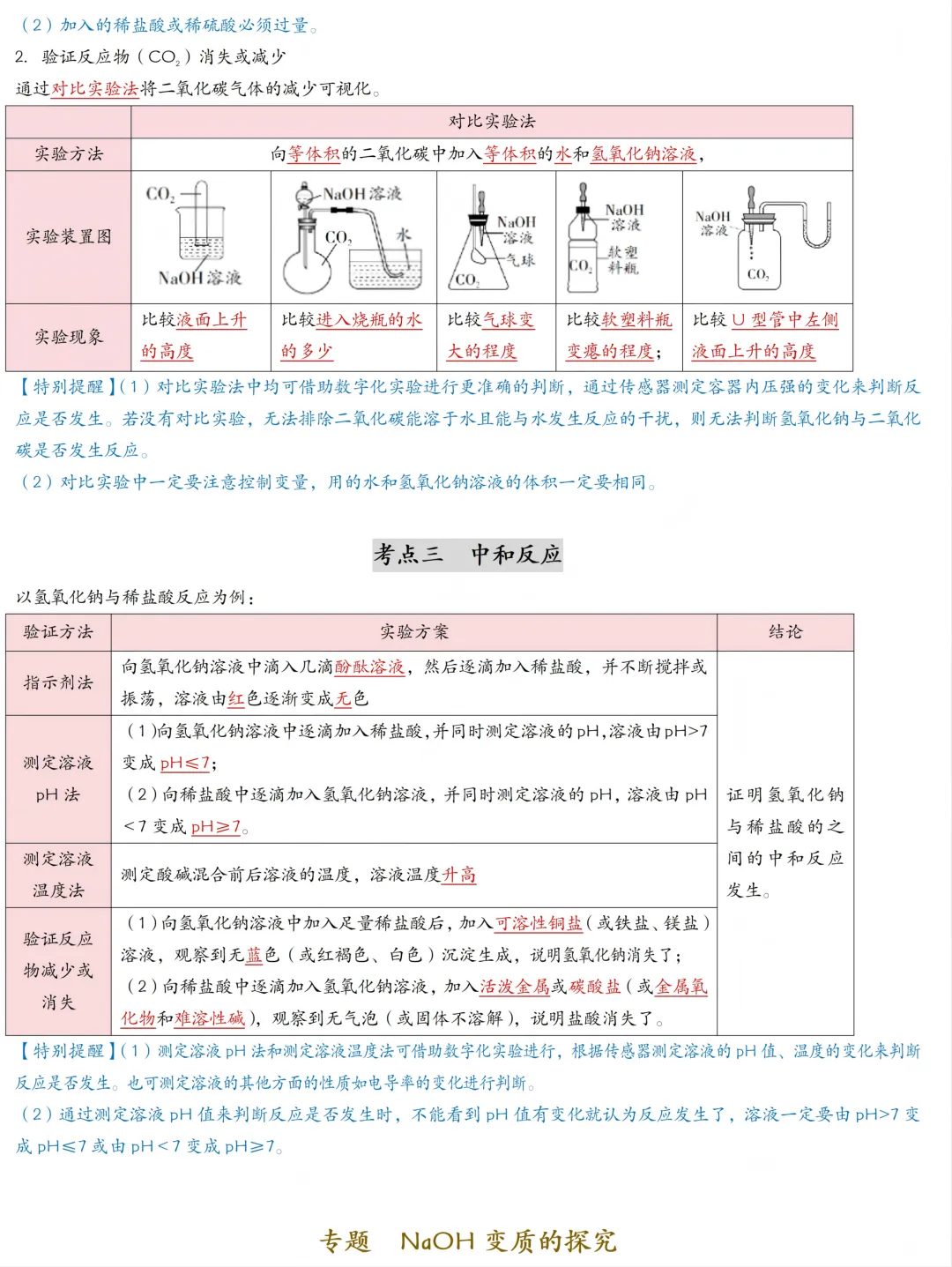 2026年中考化学一轮复习:酸碱盐知识点大全 第13张