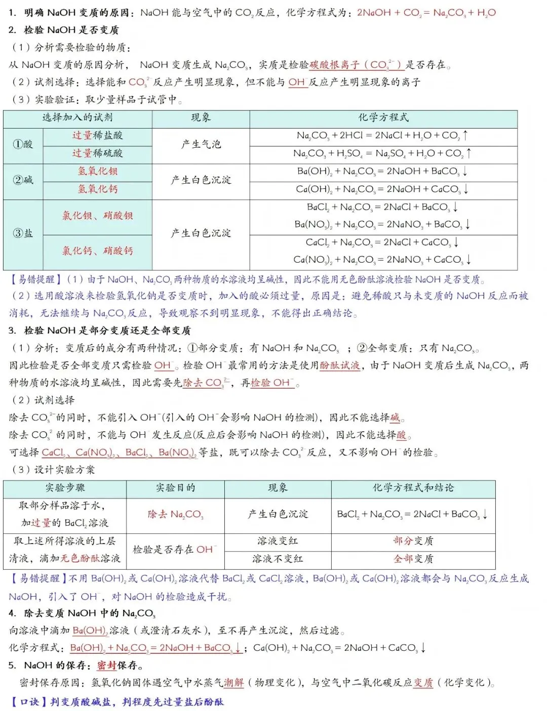 2026年中考化学一轮复习:酸碱盐知识点大全 第14张
