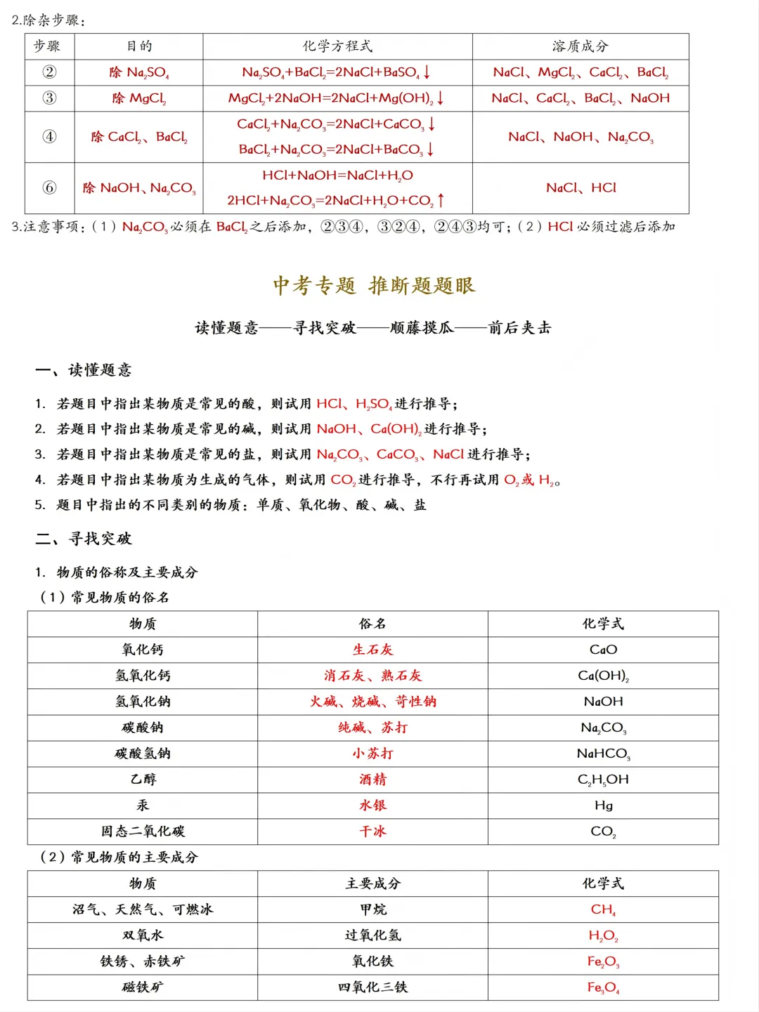 2026年中考化学一轮复习:酸碱盐知识点大全 第16张