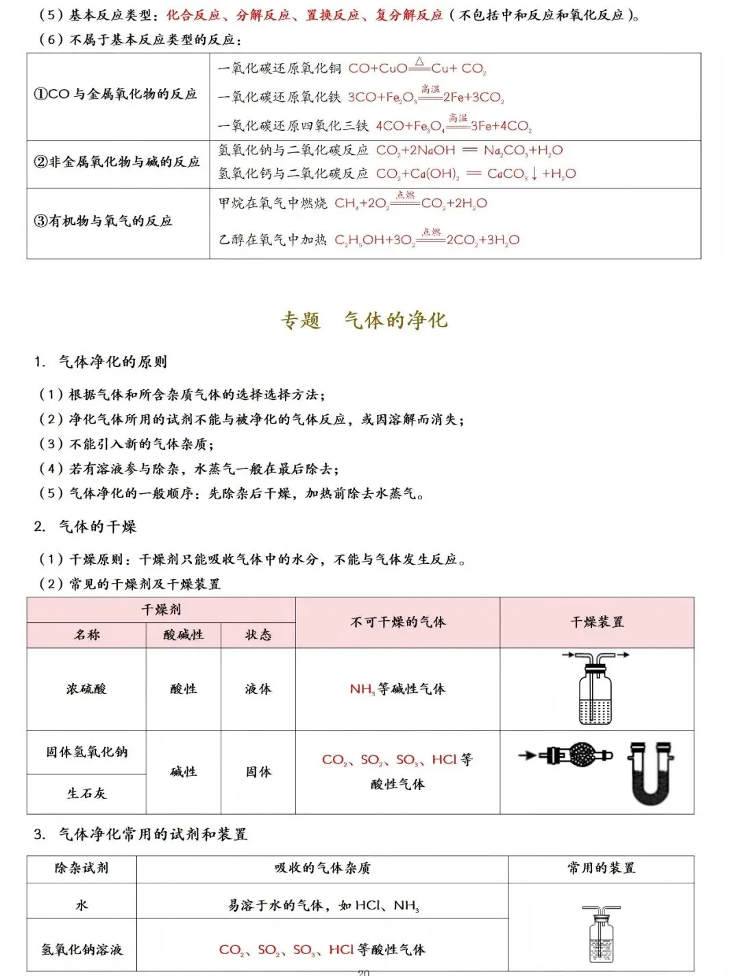 2026年中考化学一轮复习:酸碱盐知识点大全 第20张