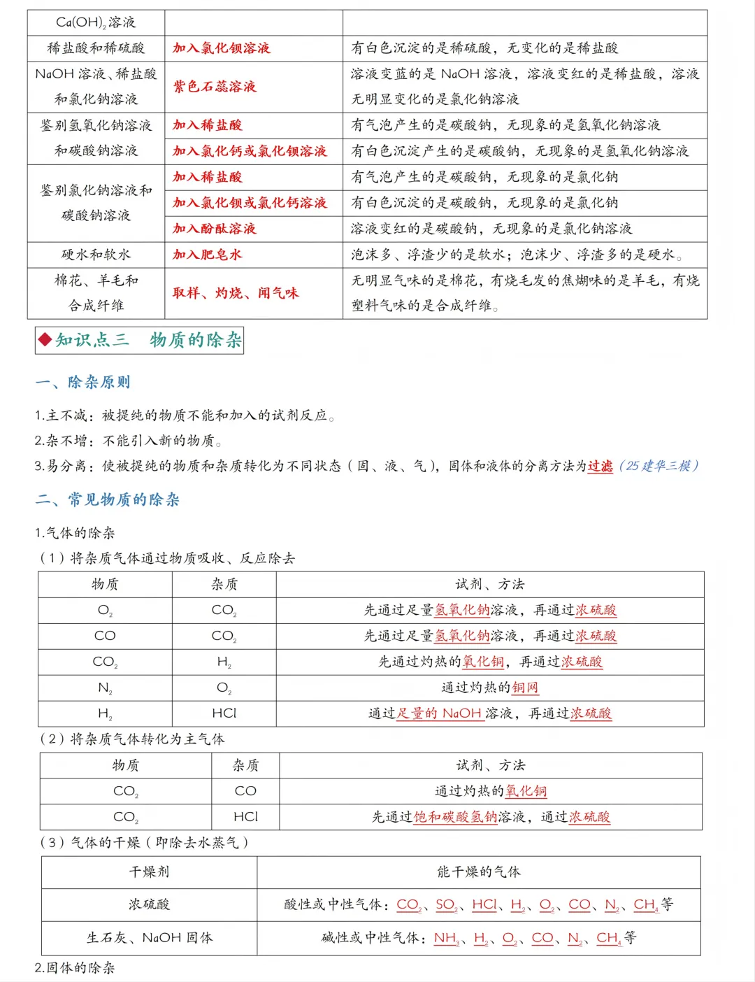2026年中考化学一轮复习:酸碱盐知识点大全 第25张