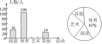 中考真题预测:2026**学校中考数学模拟试卷0317 第21张
